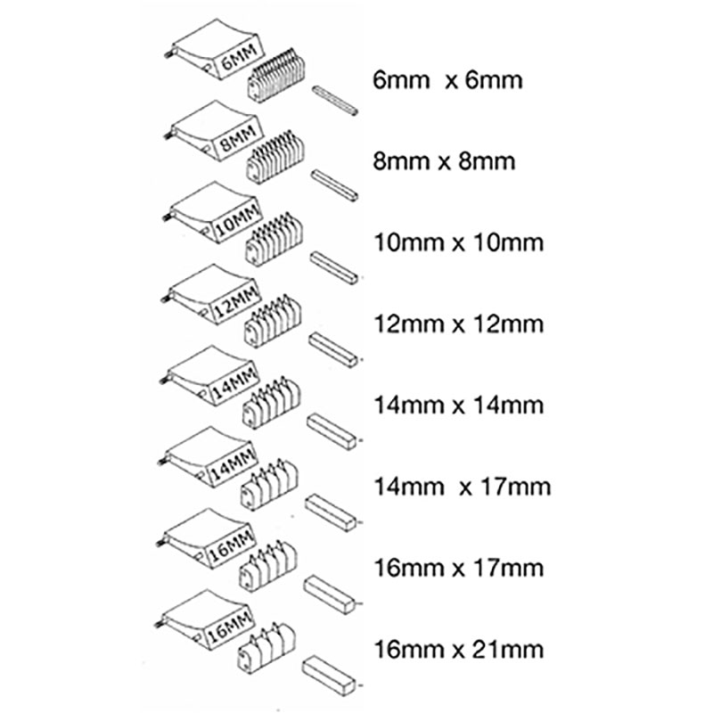 Bold R1 and S1 knife block information